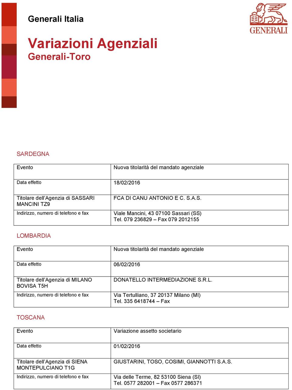 079 236829 Fax 079 2012155 Data effetto 06/02/2016 Titolare dell Agenzia di MILANO BOVISA T5H DONATELLO INTERMEDIAZIONE S.R.L. Via Tertulliano, 37 20137 Milano (MI) Tel.