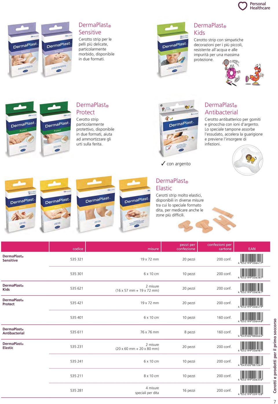 DermaPlast Protect Cerotto strip particolarmente protettivo, disponibile in due formati, aiuta ad ammortizzare gli urti sulla ferita.