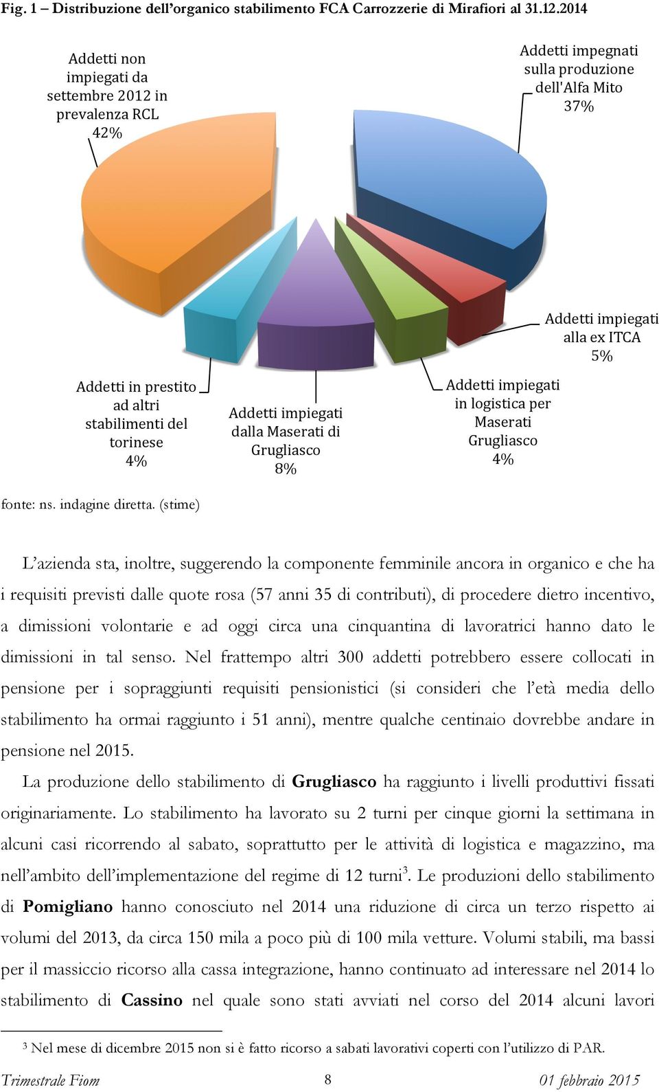 indagine diretta.