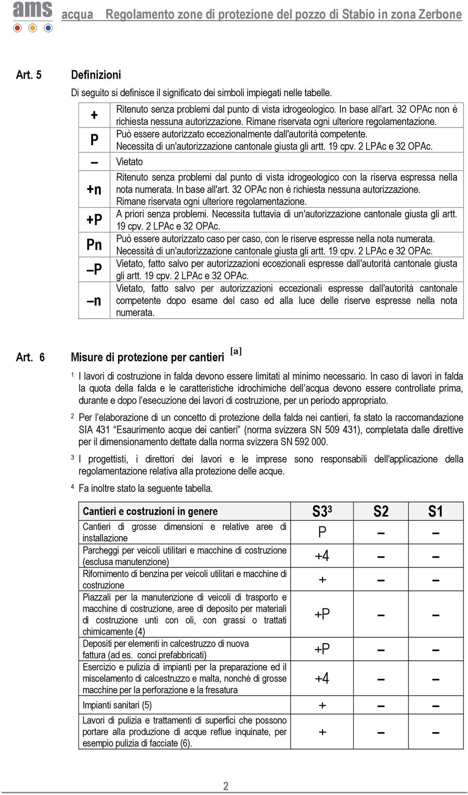 P Necessita di un'autorizzazione cantonale giusta gli artt. 9 cpv. LPAc e 3 OPAc. Vietato Ritenuto senza problemi dal punto di vista idrogeologico con la riserva espressa nella nota numerata.