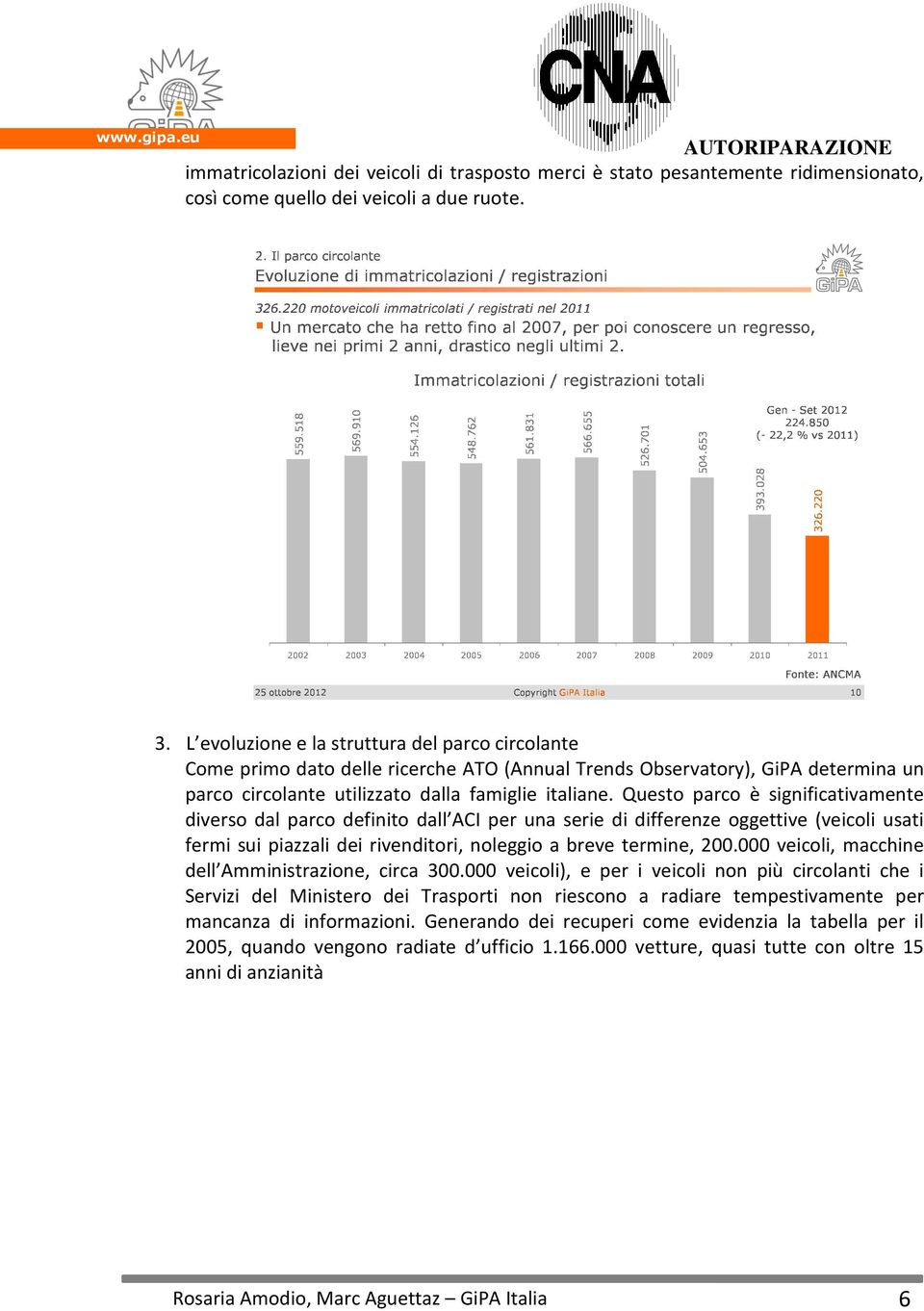 Questo parco è significativamente diverso dal parco definito dall ACI per una serie di differenze oggettive (veicoli usati fermi sui piazzali dei rivenditori, noleggio a breve termine, 200.