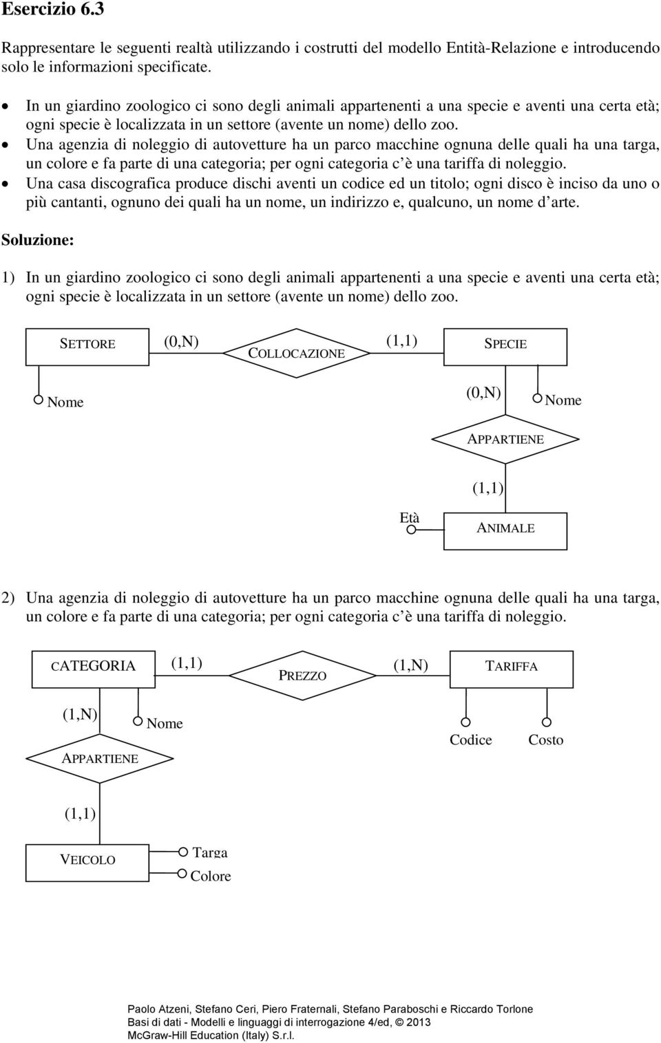 Una agenzia di noleggio di autovetture ha un parco macchine ognuna delle quali ha una targa, un colore e fa parte di una categoria; per ogni categoria c è una tariffa di noleggio.