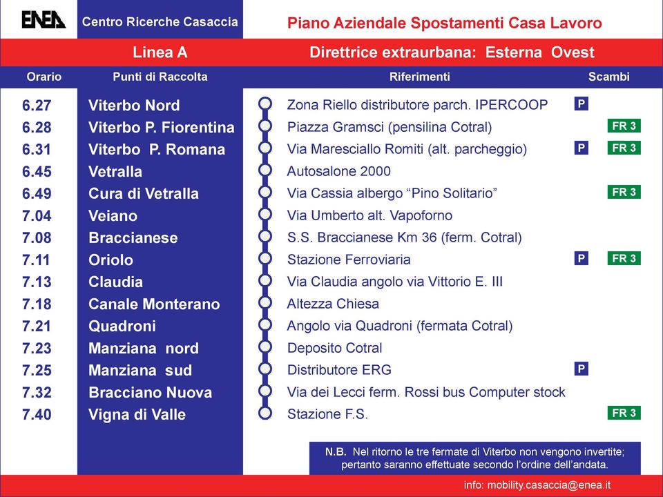 04 Veiano Via Umberto alt. Vapoforno 7.08 Braccianese S.S. Braccianese Km 36 (ferm. Cotral) 7.11 Oriolo Stazione Ferroviaria 7.13 Claudia Via Claudia angolo via Vittorio E. III 7.