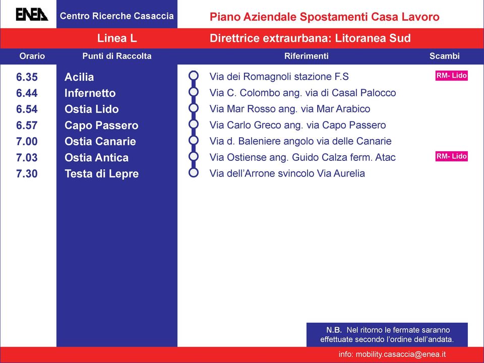 via Mar Arabico 6.57 Capo assero Via Carlo Greco ang. via Capo assero 7.00 Ostia Canarie Via d. Baleniere angolo via delle Canarie 7.