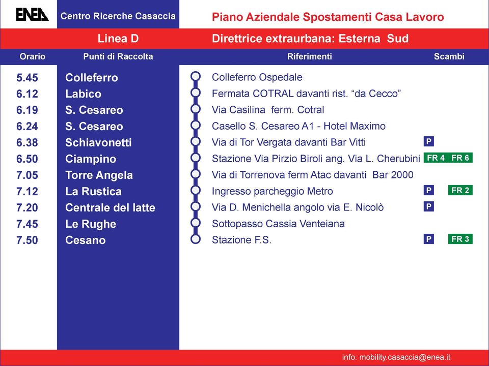 38 Schiavonetti Via di Tor Vergata davanti Bar Vitti 6.50 Ciampino Stazione Via irzio Biroli ang. Via L. Cherubini FR 4 FR 6 7.