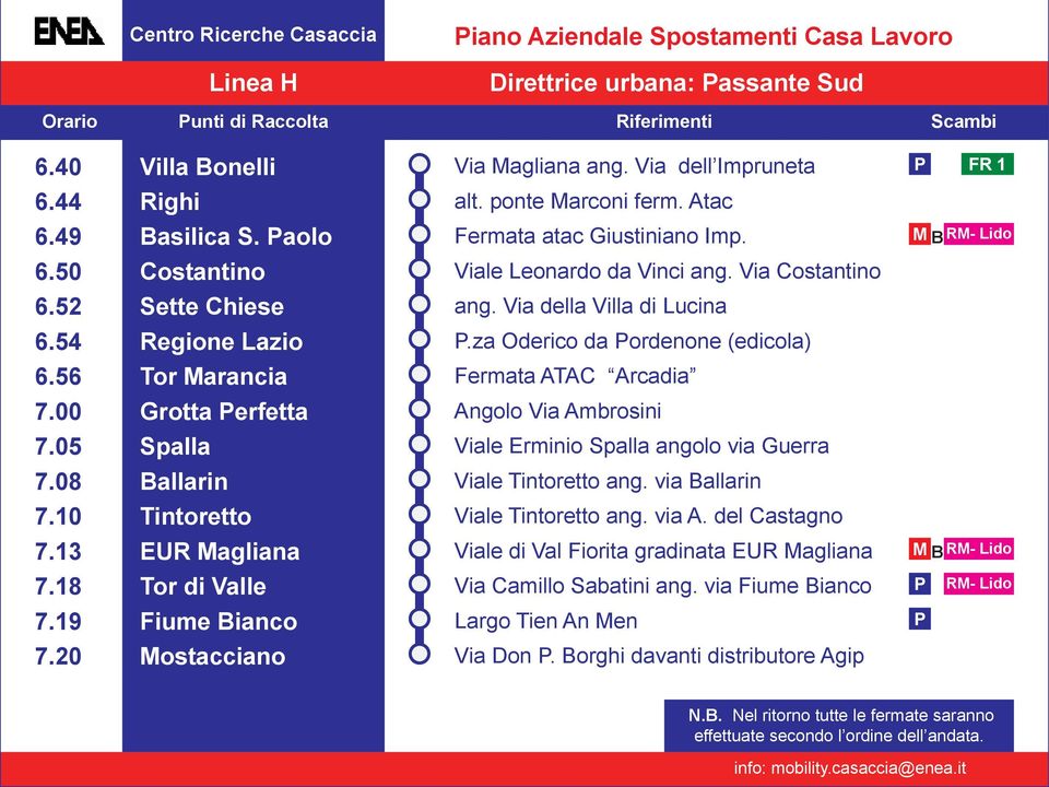 Via della Villa di Lucina 6.54 Regione Lazio.za Oderico da ordenone (edicola) 6.56 Tor Marancia Fermata ATAC Arcadia 7.00 Grotta erfetta Angolo Via Ambrosini 7.