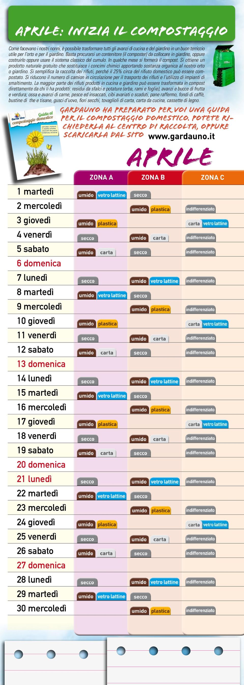 Si ottiene un prodotto naturale gratuito che sostituisce i concimi chimici apportando sostanza organica al nostro orto o giardino.