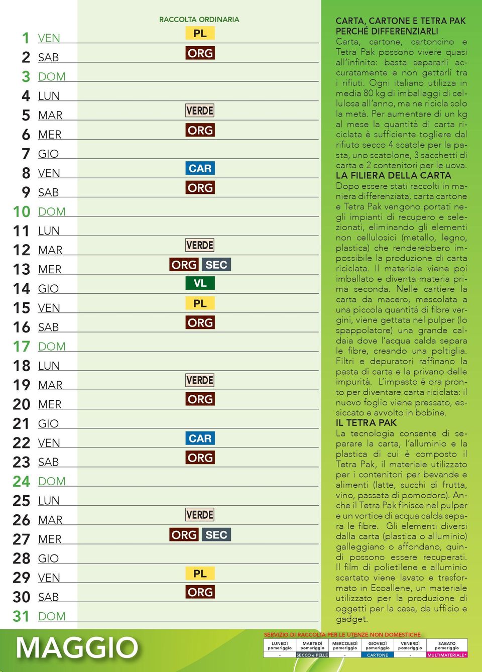 Per aumentare di un kg al mese la quantità di carta riciclata è sufficiente togliere dal rifiuto secco 4 scatole per la pasta, uno scatolone, 3 sacchetti di carta e 2 contenitori per le uova.