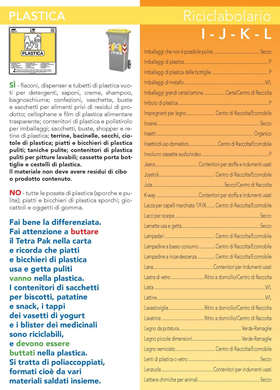 tutte le posate di plastica; piatti e bicchieri di plastica sporchi; giocattoli e oggetti di gomma PLASTICA PLASTICA SÌ - flaconi, dispenser e tubetti di plastica vuoti per detergenti, saponi, creme,