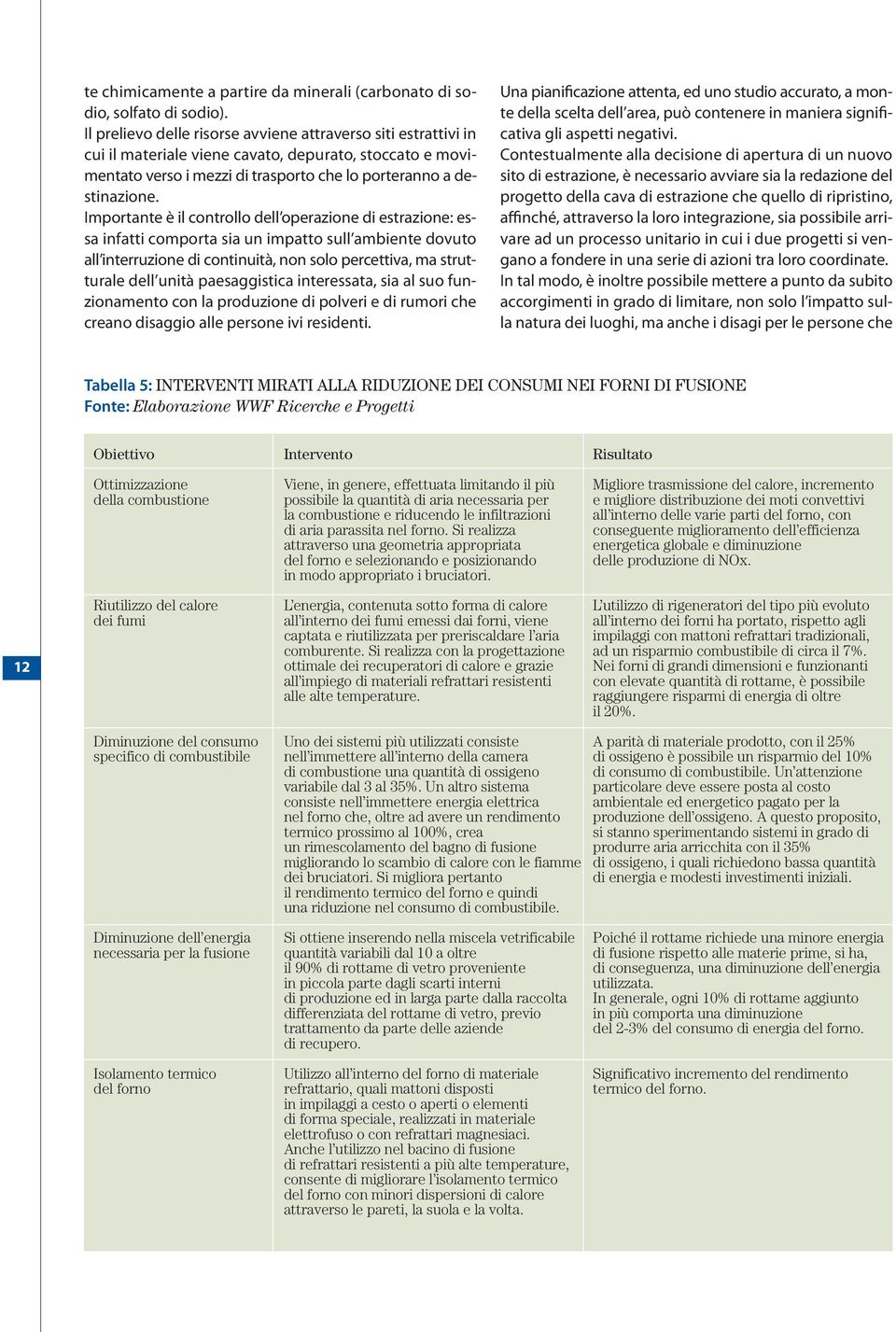 Importante è il controllo dell operazione di estrazione: essa infatti comporta sia un impatto sull ambiente dovuto all interruzione di continuità, non solo percettiva, ma strutturale dell unità