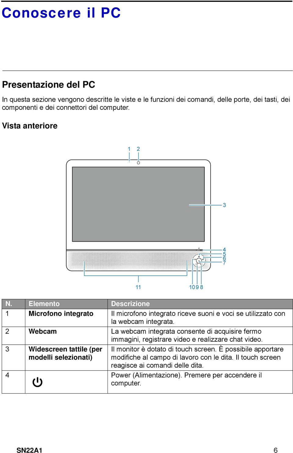 2 Webcam La webcam integrata consente di acquisire fermo immagini, registrare video e realizzare chat video.