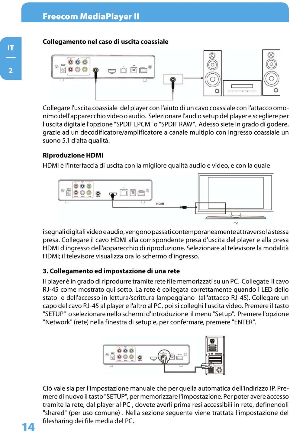 Adesso siete in grado di godere, grazie ad un decodificatore/amplificatore a canale multiplo con ingresso coassiale un suono 5.1 d'alta qualità.