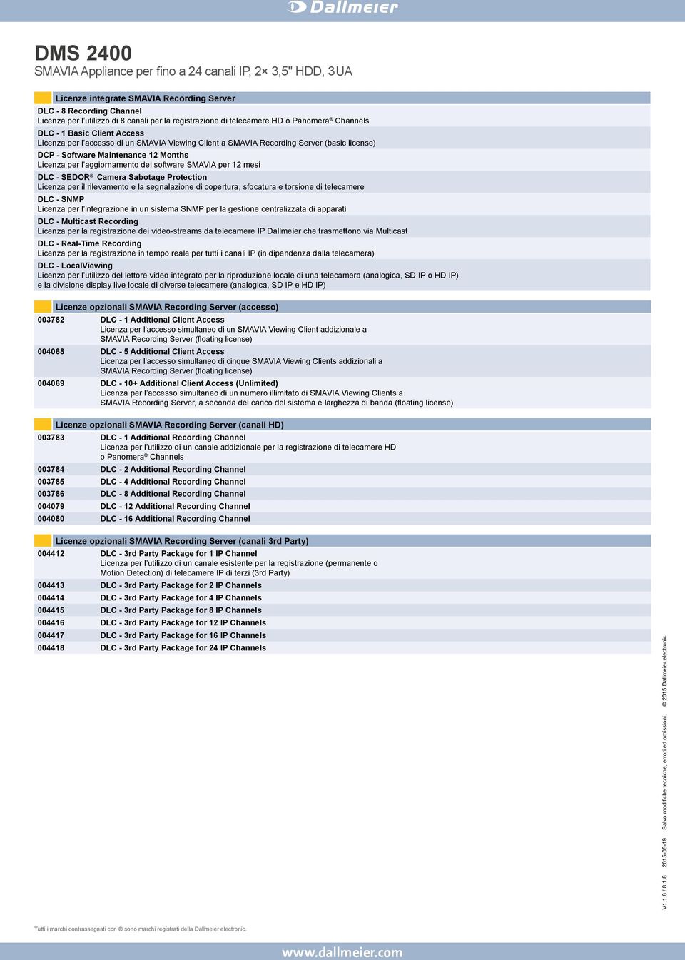 Sabotage Protection Licenza per il rilevamento e la segnalazione di copertura, sfocatura e torsione di telecamere DLC - SNMP Licenza per l integrazione in un sistema SNMP per la gestione