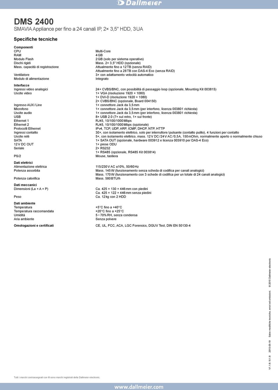 CVBS/BNC, con possibilità di passaggio loop (opzionale, Mounting Kit 003815) Uscite video 1 VGA (risoluzione 1920 1080) 1 DVI-D (risoluzione 1920 1080) 2 CVBS/BNC (opzionale, Board 004150) Ingresso