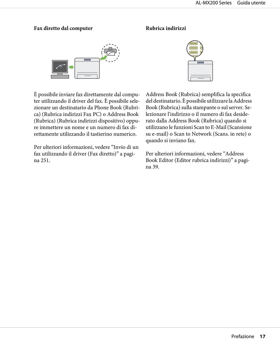 direttamente utilizzando il tastierino numerico. Per ulteriori informazioni, vedere Invio di un fax utilizzando il driver (Fax diretto) a pagina 251.