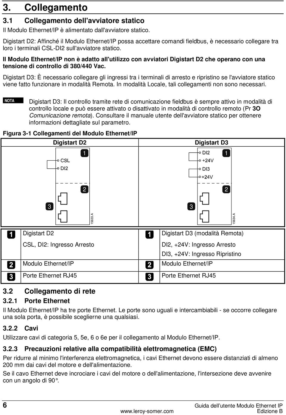 Il Modulo Ethernet/IP non è adatto all'utilizzo con avviatori Digistart D2 che operano con una tensione di controllo di 380/440 Vac.