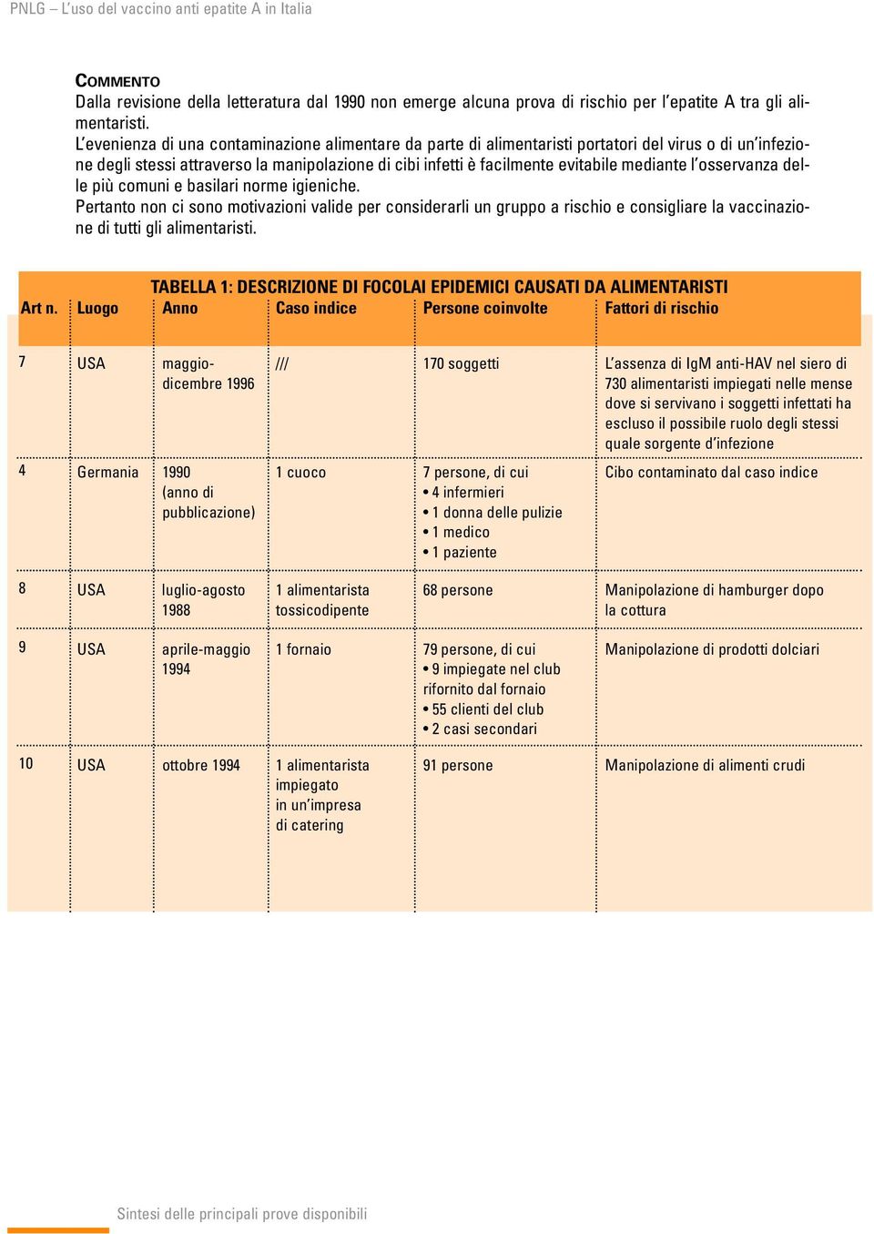 osservanza delle più comuni e basilari norme igieniche. Pertanto non ci sono motivazioni valide per considerarli un gruppo a rischio e consigliare la vaccinazione di tutti gli alimentaristi. Art n.