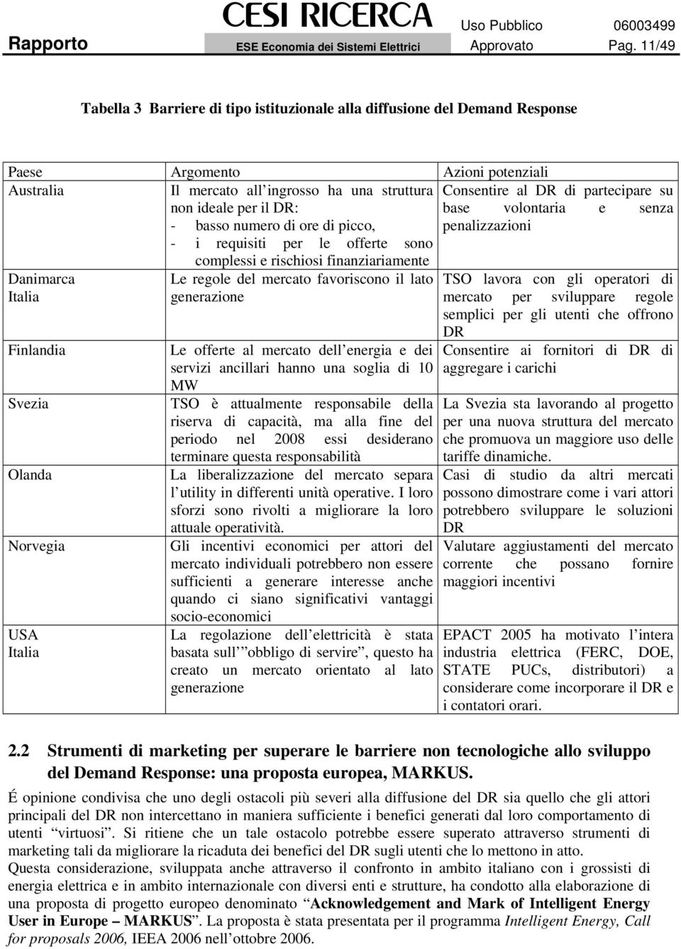 numero di ore di picco, - i requisiti per le offerte sono complessi e rischiosi finanziariamente Danimarca Italia Finlandia Svezia Olanda Norvegia USA Italia Le regole del mercato favoriscono il lato