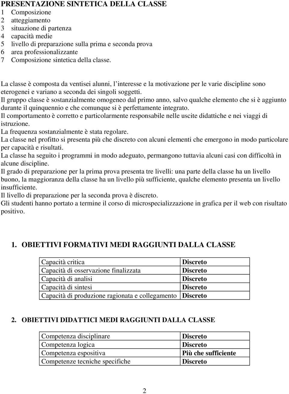 Il gruppo classe è sostanzialmente omogeneo dal primo anno, salvo qualche elemento che si è aggiunto durante il quinquennio e che comunque si è perfettamente integrato.