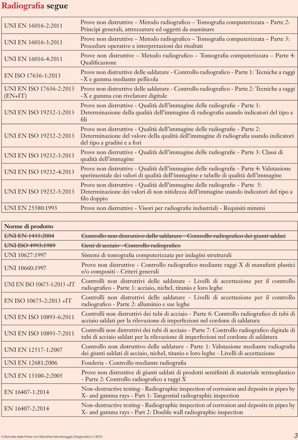 Prove non distruttive Metodo radiografico Tomografia computerizzata Parte 3: Procedure operative e interpretazioni dei risultati Prove non distruttive Metodo radiografico Tomografia computerizzata