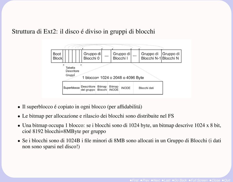 blocco: se i blocchi sono di 1024 byte, un bitmap descrive 1024 x 8 bit, cioé 8192 blocchi=8mbyte per gruppo