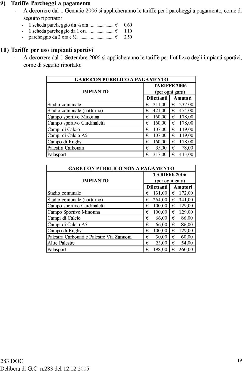 .. 2,50 10) Tariffe per uso impianti sportivi - A decorrere dal 1 Settembre 2006 si applicheranno le tariffe per l utilizzo degli impianti sportivi, come di seguito riportato: GARE CON PUBBLICO A