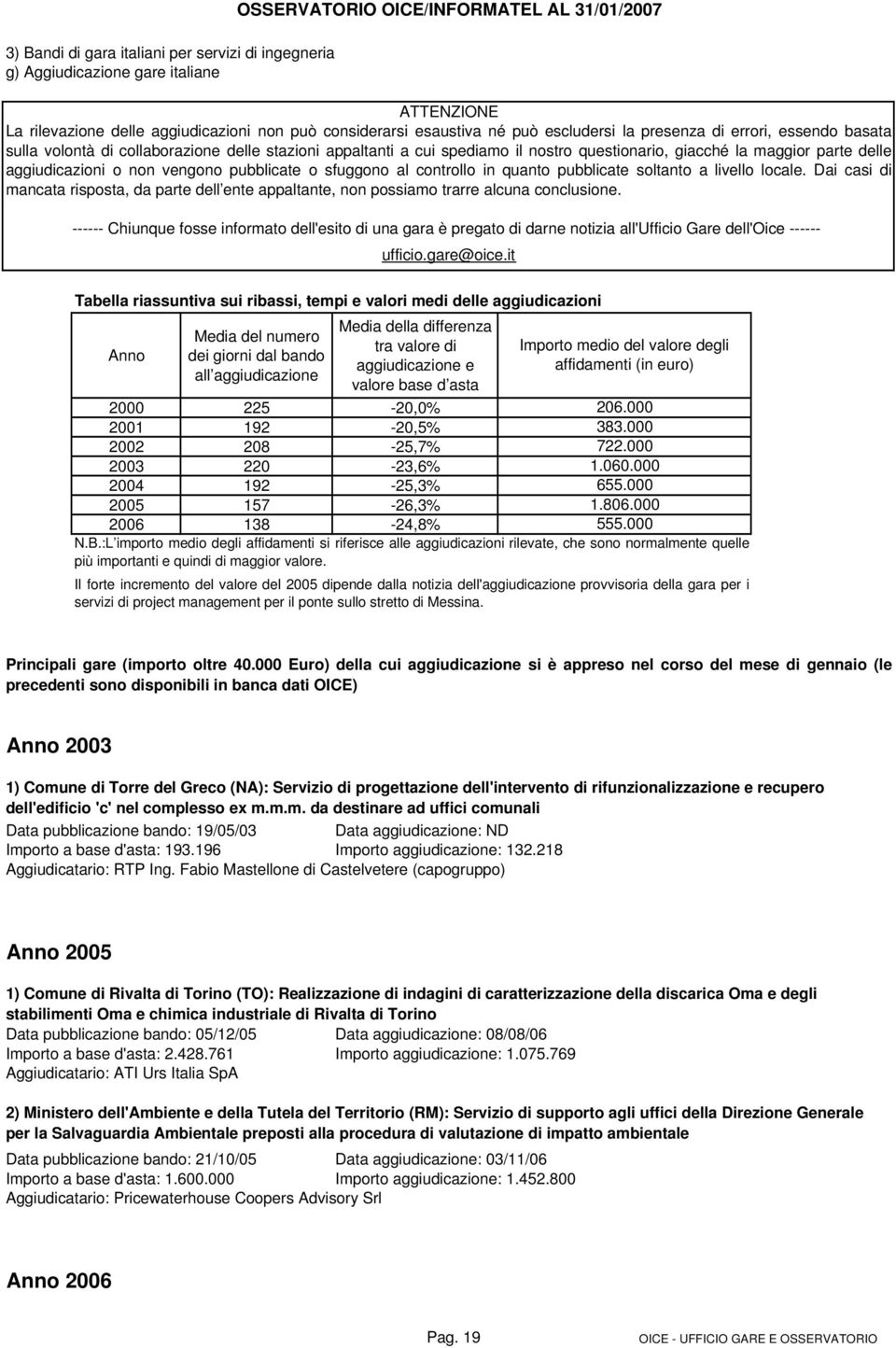 aggiudicazioni o non vengono pubblicate o sfuggono al controllo in quanto pubblicate soltanto a livello locale.