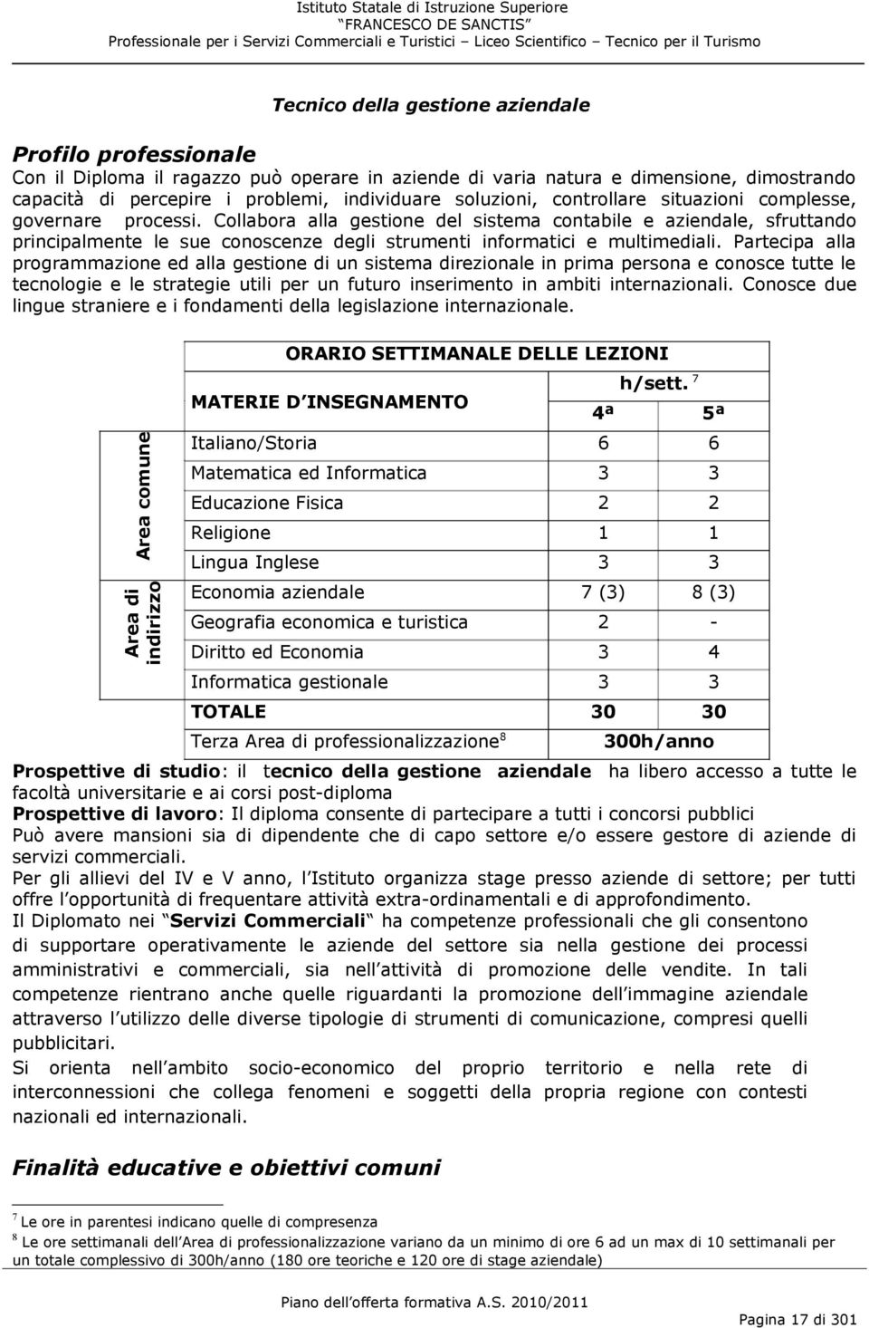 Collabora alla gestione del sistema contabile e aziendale, sfruttando principalmente le sue conoscenze degli strumenti informatici e multimediali.