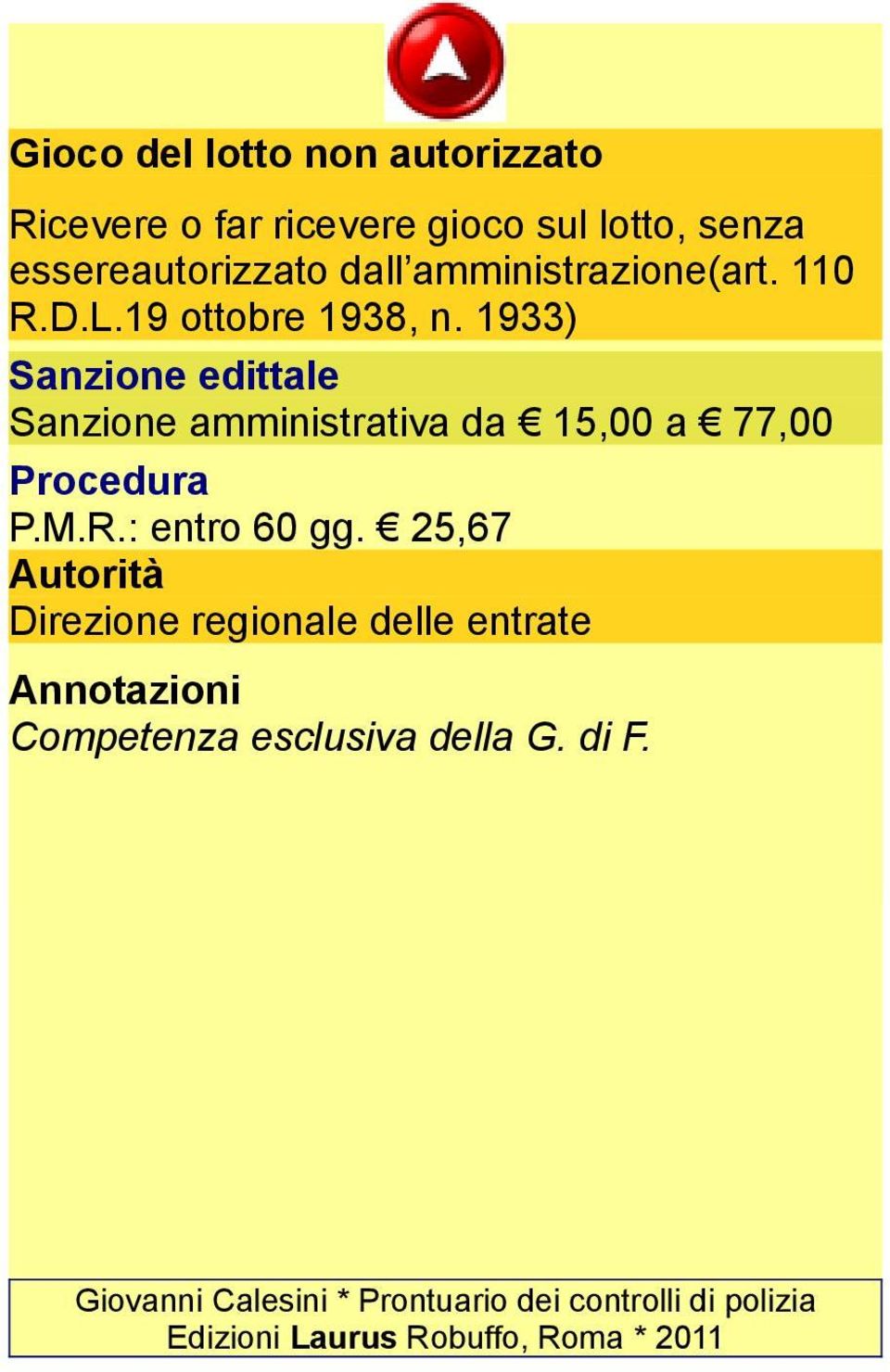 19 ottobre 1938, n. 1933) Sanzione amministrativa da 15,00 a 77,00 P.M.R.