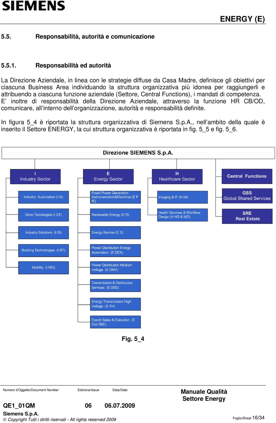 idonea per raggiungerli e attribuendo a ciascuna funzione aziendale (Settore, Central Functions), i mandati di competenza.