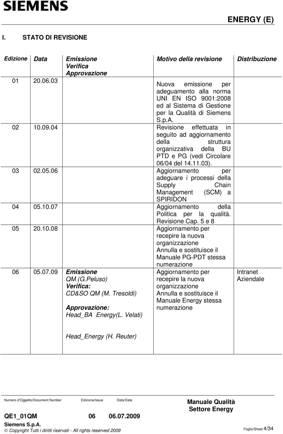 04 Revisione effettuata in seguito ad aggiornamento della struttura organizzativa della BU PTD e PG (vedi Circolare 06/04 del 14.11.03). 03 02.05.