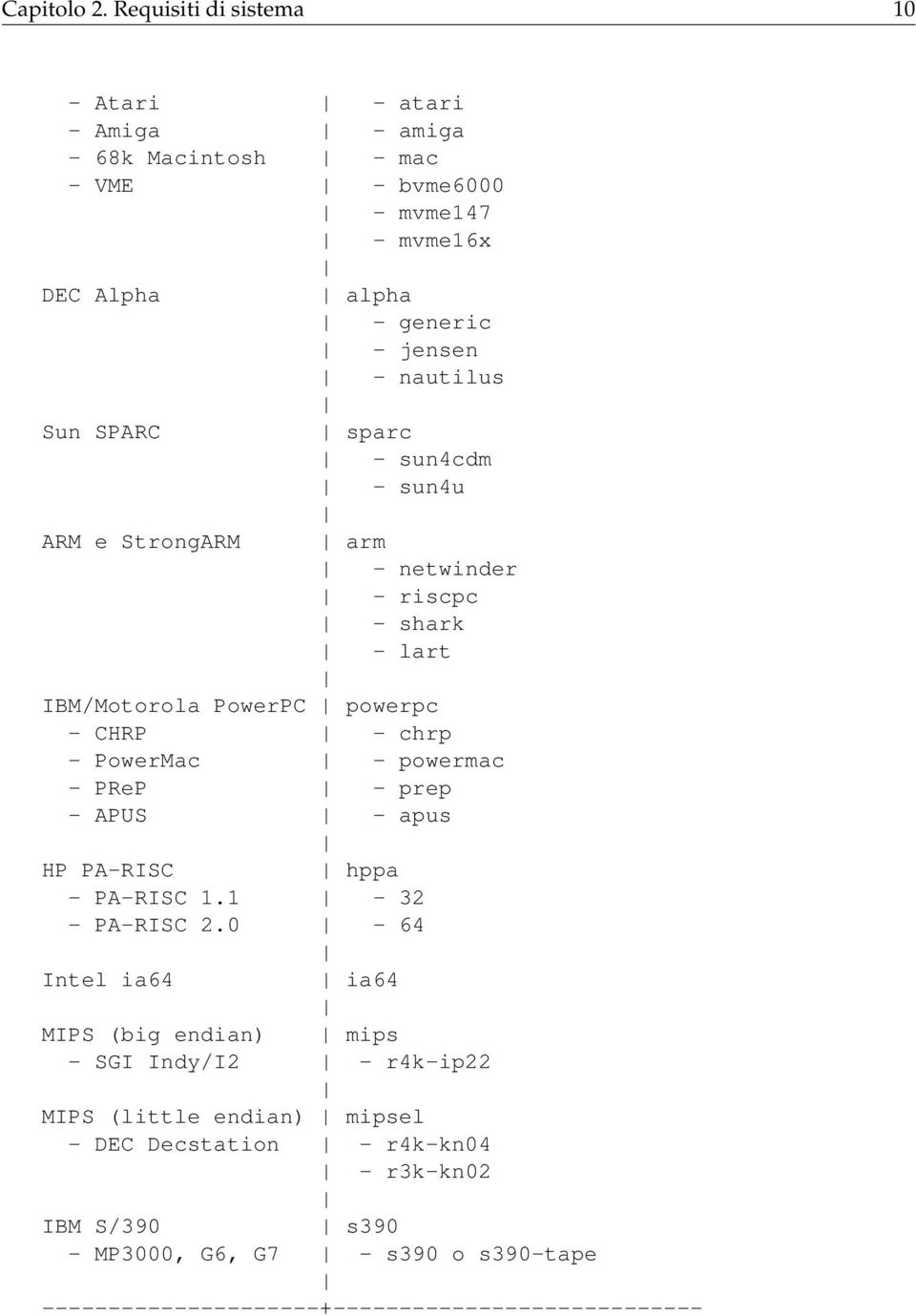 nautilus Sun SPARC sparc - sun4cdm - sun4u ARM e StrongARM arm - netwinder - riscpc - shark - lart IBM/Motorola PowerPC powerpc - CHRP - chrp - PowerMac -