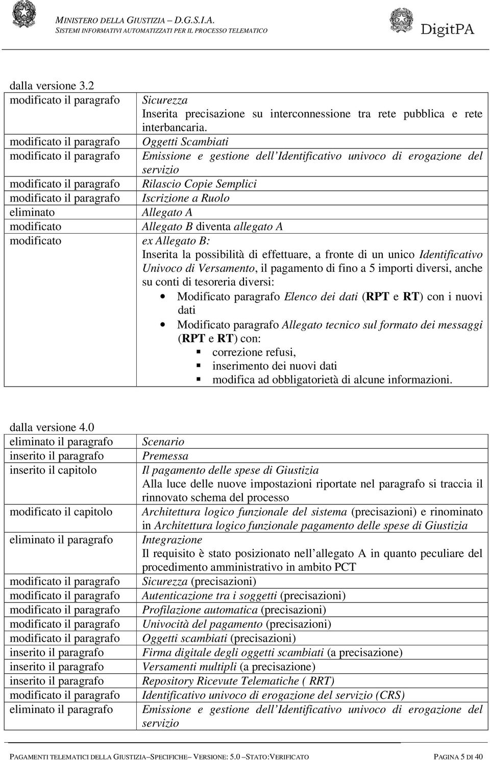 eliminato modificato Allegato B diventa allegato A modificato ex Allegato B: Inserita la possibilità di effettuare, a fronte di un unico Identificativo Univoco di Versamento, il pagamento di fino a 5