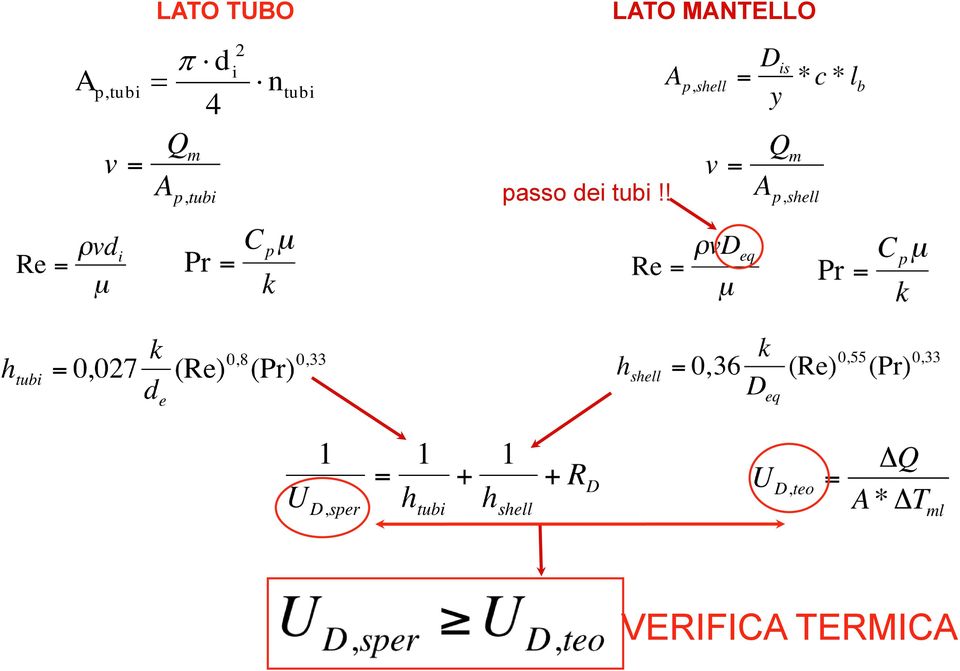 MANTELLO passo dei