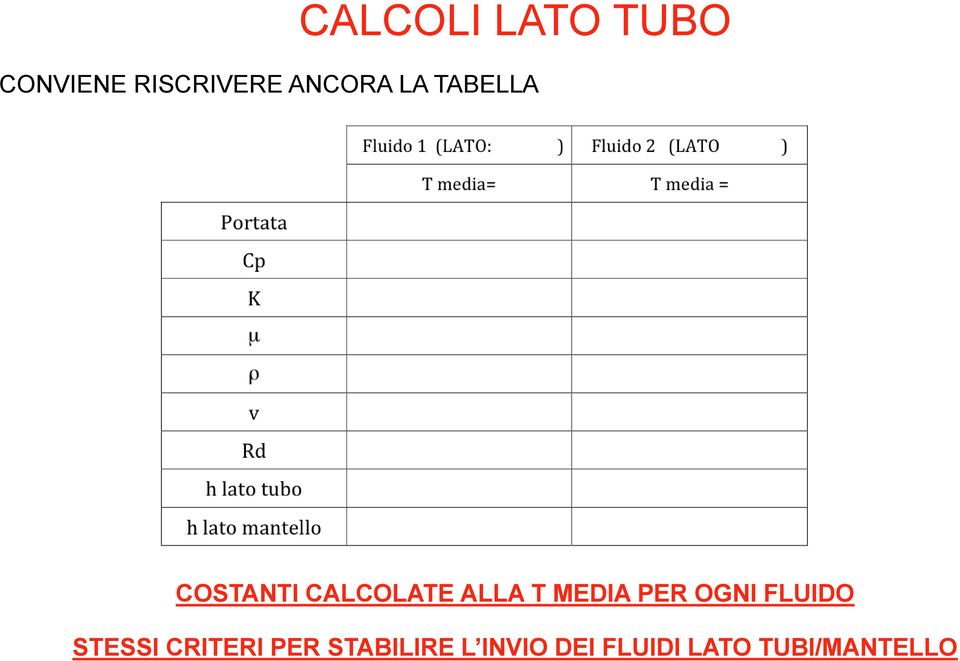 T MEDIA PER OGNI FLUIDO STESSI CRITERI PER