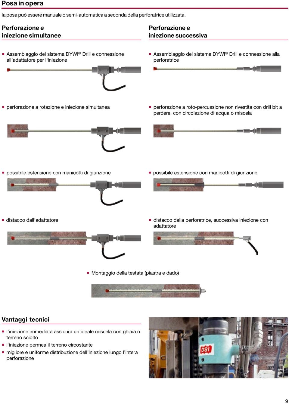 connessione alla perforatrice perforazione a rotazione e iniezione simultanea perforazione a roto-percussione non rivestita con drill bit a perdere, con circolazione di acqua o miscela possibile