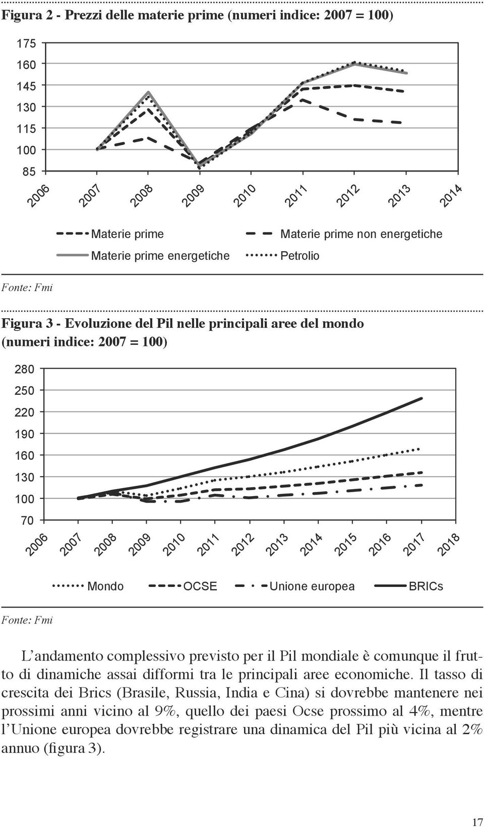 2015 2016 2017 2018 Mondo OCSE Unione europea BRICs Fonte: Fmi L andamento complessivo previsto per il Pil mondiale è comunque il frutto di dinamiche assai difformi tra le principali aree economiche.