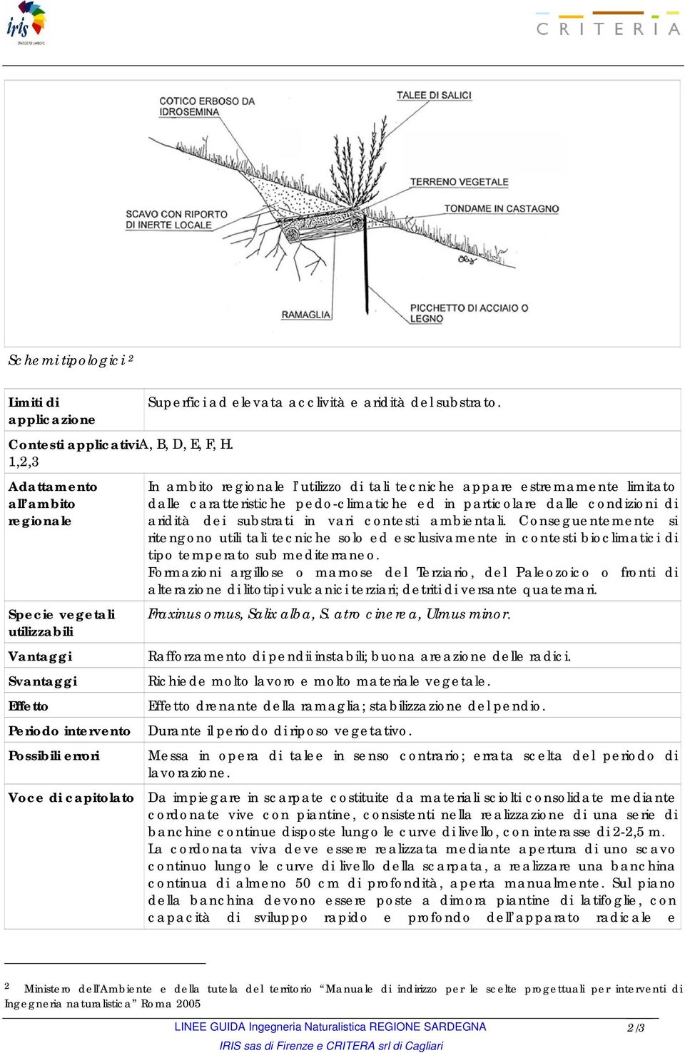 In ambito regionale l utilizzo di tali tecniche appare estremamente limitato dalle caratteristiche pedo-climatiche ed in particolare dalle condizioni di aridità dei substrati in vari contesti