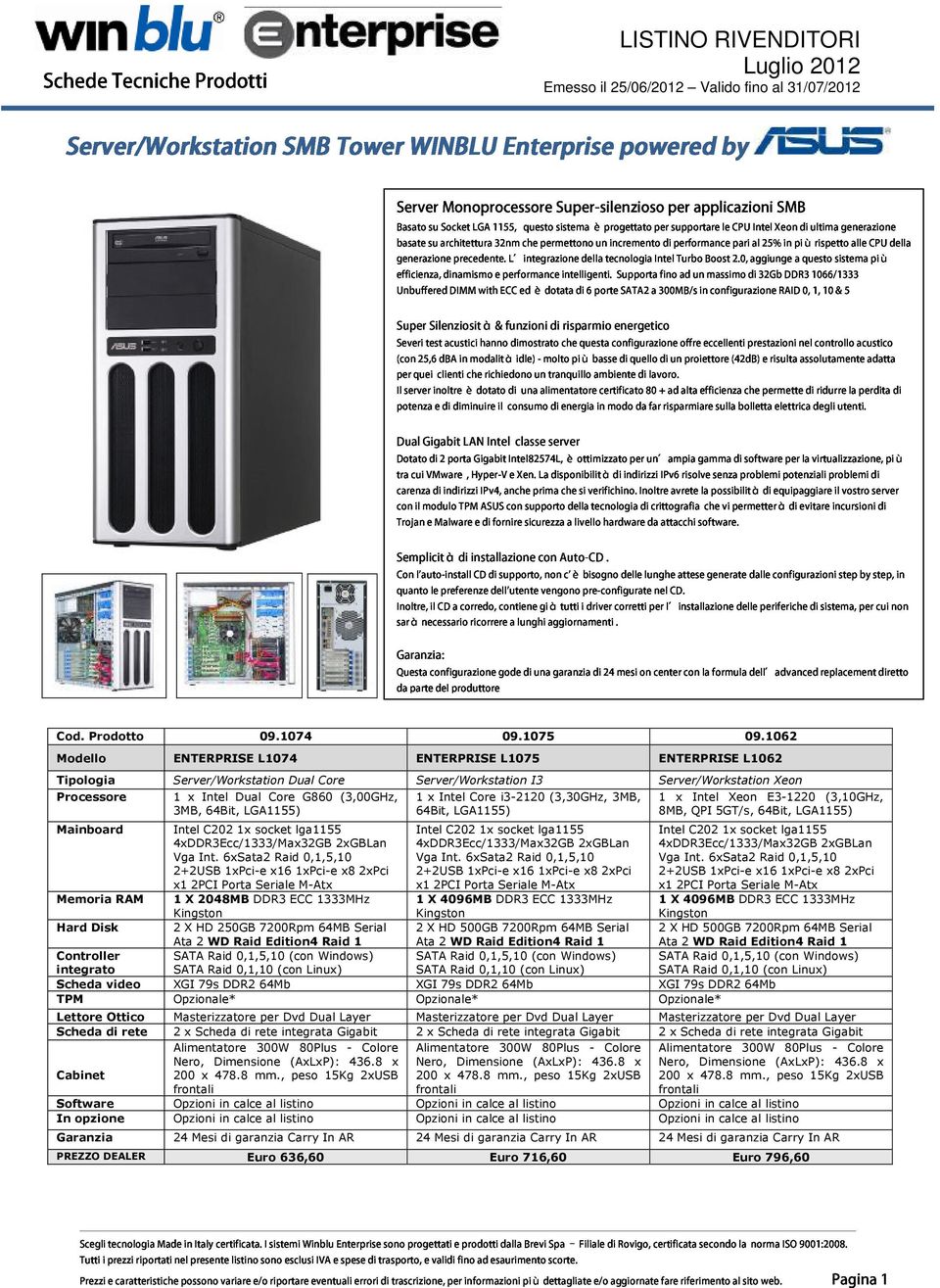 with 32nm e ECC performance L integrazione ed che è permettono dotata intelligenti.