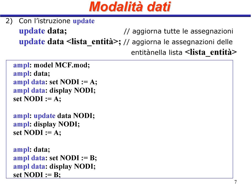 mod; ampl: data; ampl data: set NODI := A; ampl data: display NODI; set NODI := A; ampl: update data