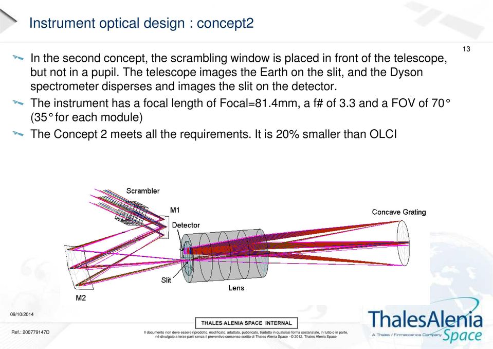 The telescope images the Earth on the slit, and the Dyson spectrometer disperses and images the slit on the