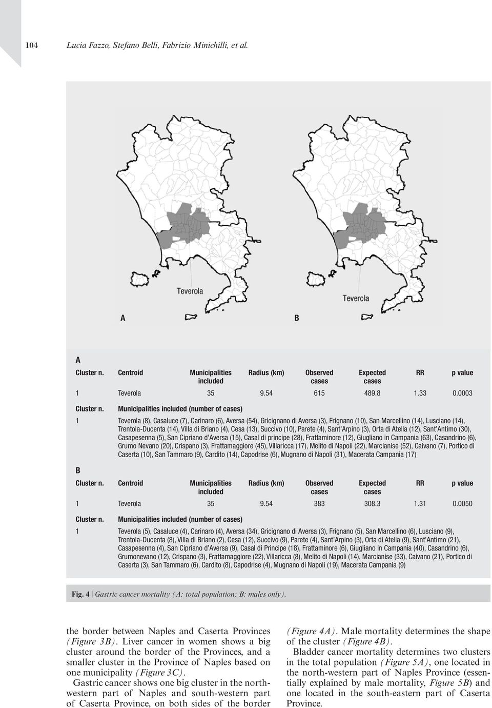 Cesa (3), Succivo (0), Parete (4), Sant rpino (3), Orta di tella (), Sant ntimo (30), Casapesenna (5), San Cipriano d versa (5), Casal di principe (8), Frattaminore (), Giugliano in Campania (63),