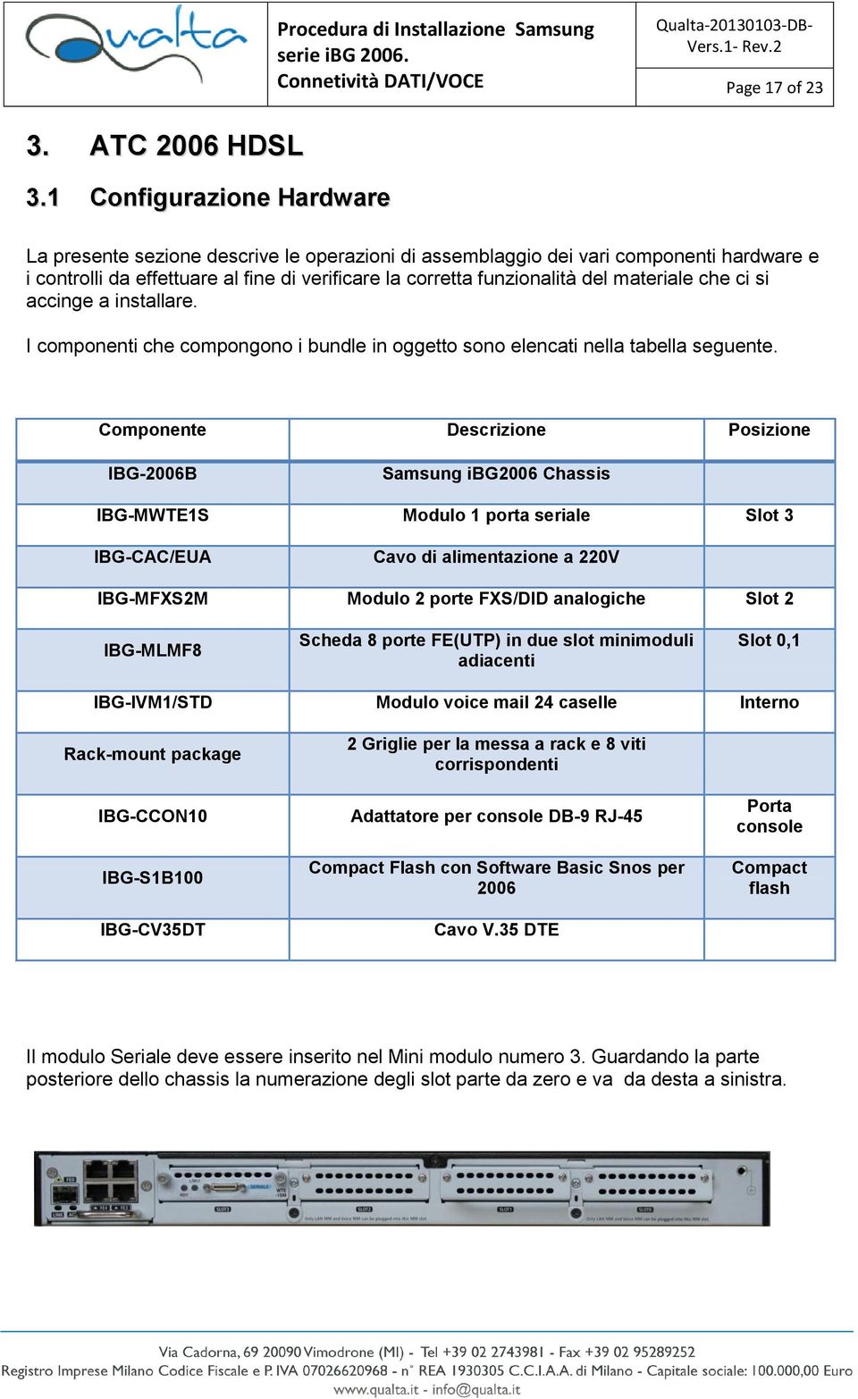 materiale che ci si accinge a installare. I componenti che compongono i bundle in oggetto sono elencati nella tabella seguente.