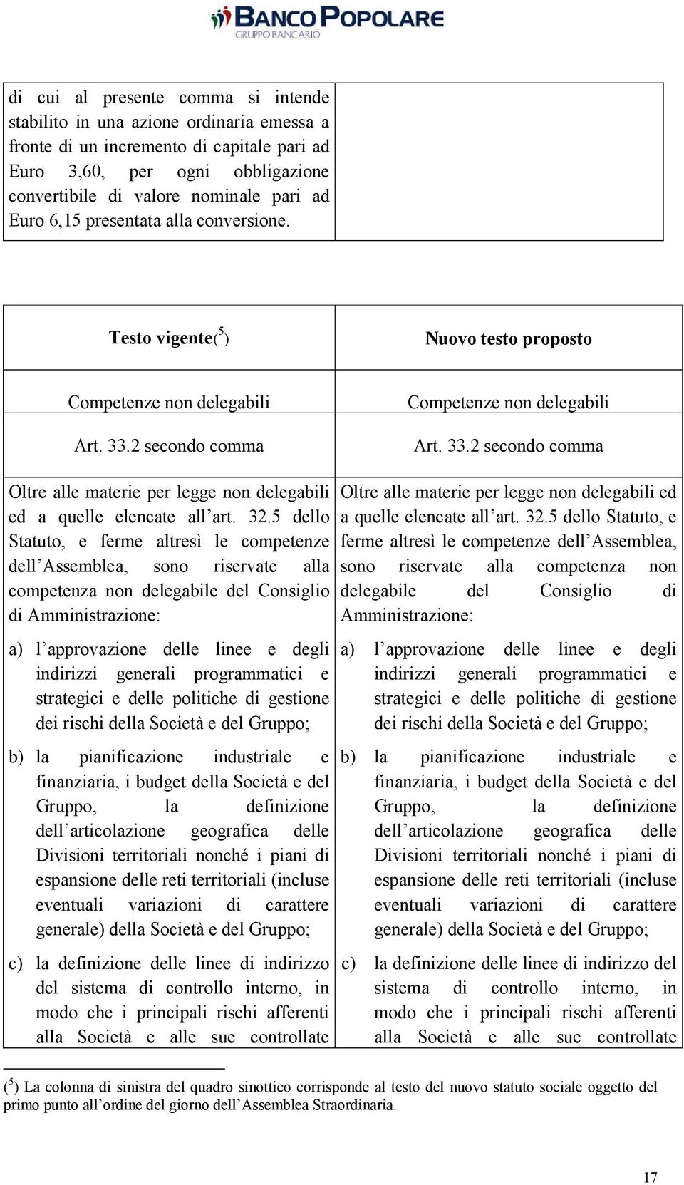 2 secondo comma Competenze non delegabili Art. 33.2 secondo comma Oltre alle materie per legge non delegabili ed a quelle elencate all art. 32.