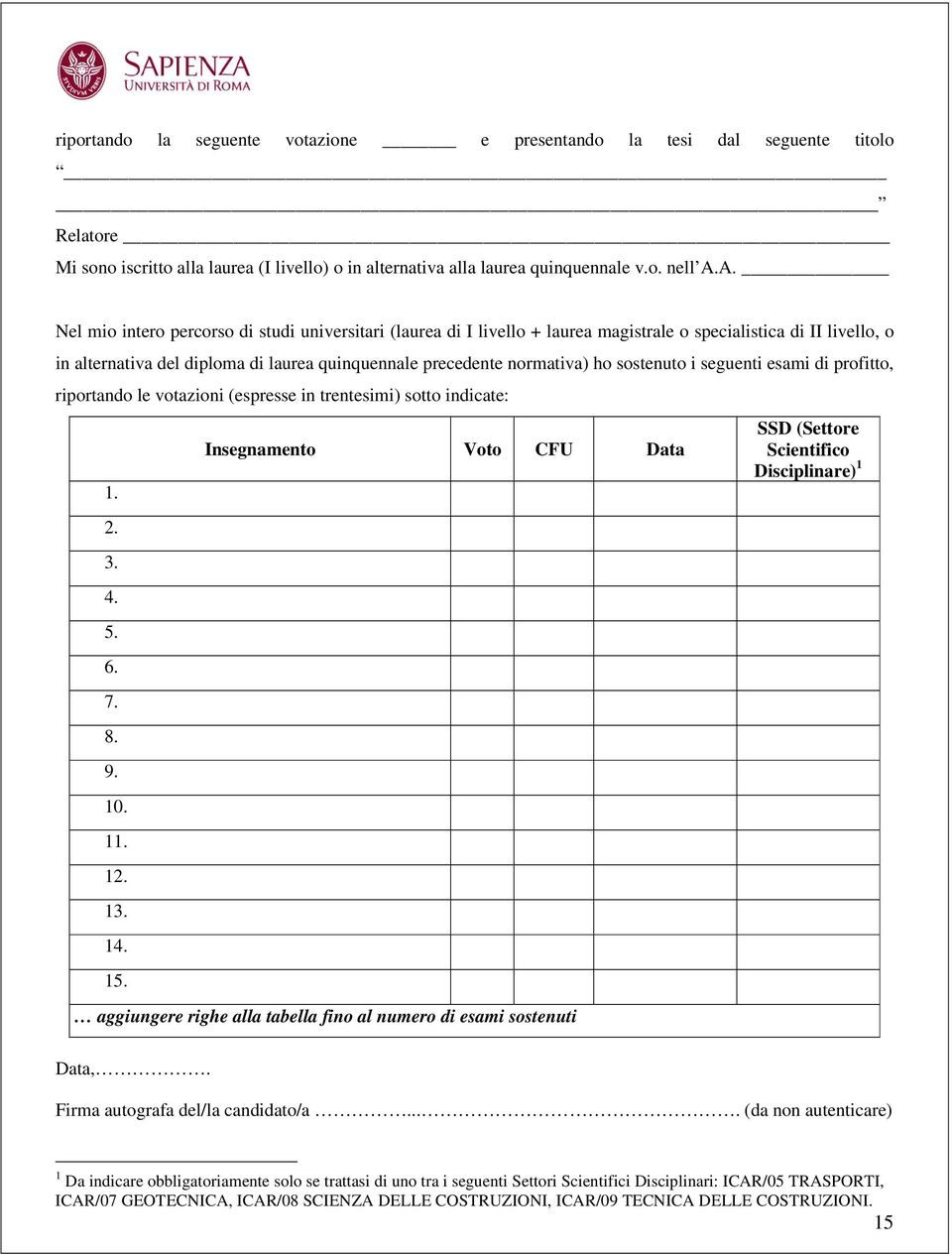 sostenuto i seguenti esami di profitto, riportando le votazioni (espresse in trentesimi) sotto indicate: 1. 2. 3.. 5. 6. 7. 8. 9. 10. 11. 12. 13. 1. 15.