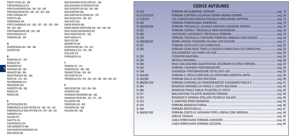 PAOLINA 315 PRIMARO 333-334 Q QUARTESANA 323-330 - 340 QUARTO 353 R RANGONA 371-373 RAVALLE 374 RAVARINO 551 RAVENNA 333-334 RENAZZO 364-550 RENO FINALESE 361-364 RERO 316-319 - 322 RO FERRARESE 310