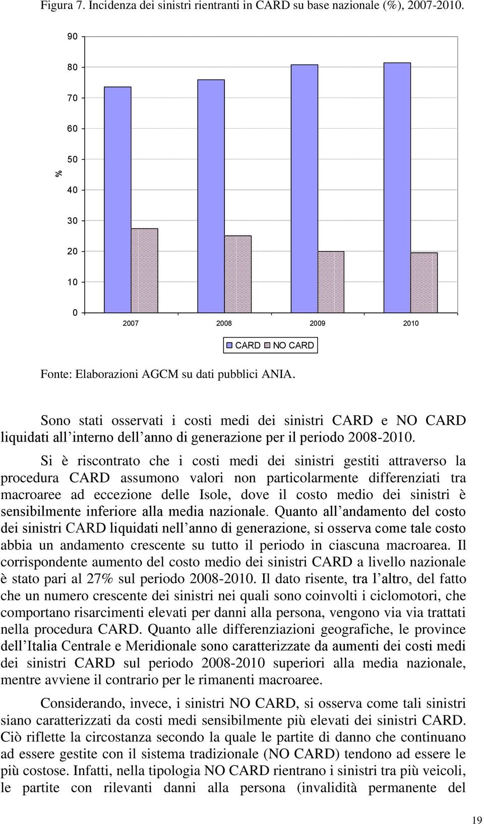 Si è riscontrato che i costi medi dei sinistri gestiti attraverso la procedura CARD assumono valori non particolarmente differenziati tra macroaree ad eccezione delle Isole, dove il costo medio dei