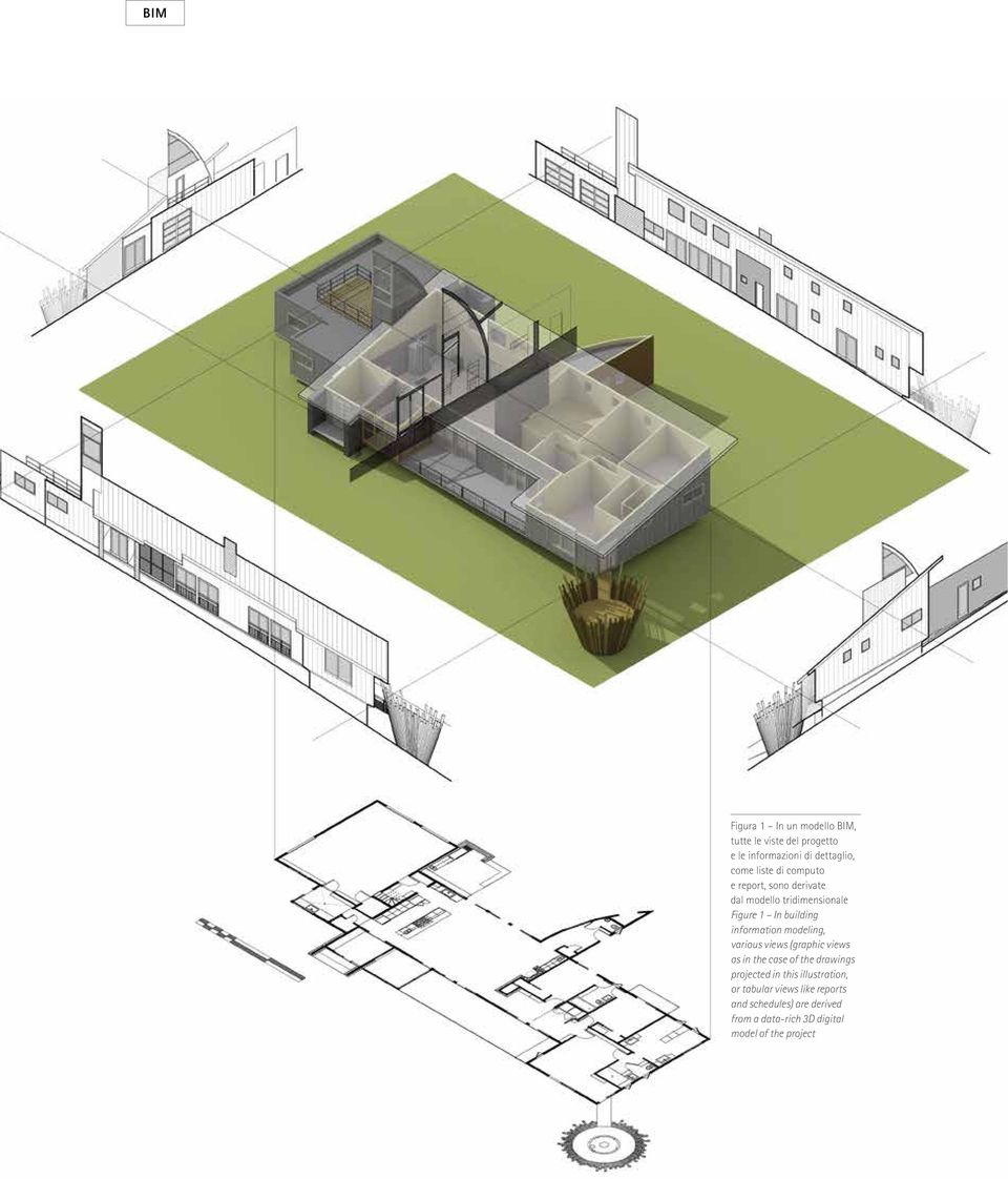 modeling, various views (graphic views as in the case of the drawings projected in this illustration,