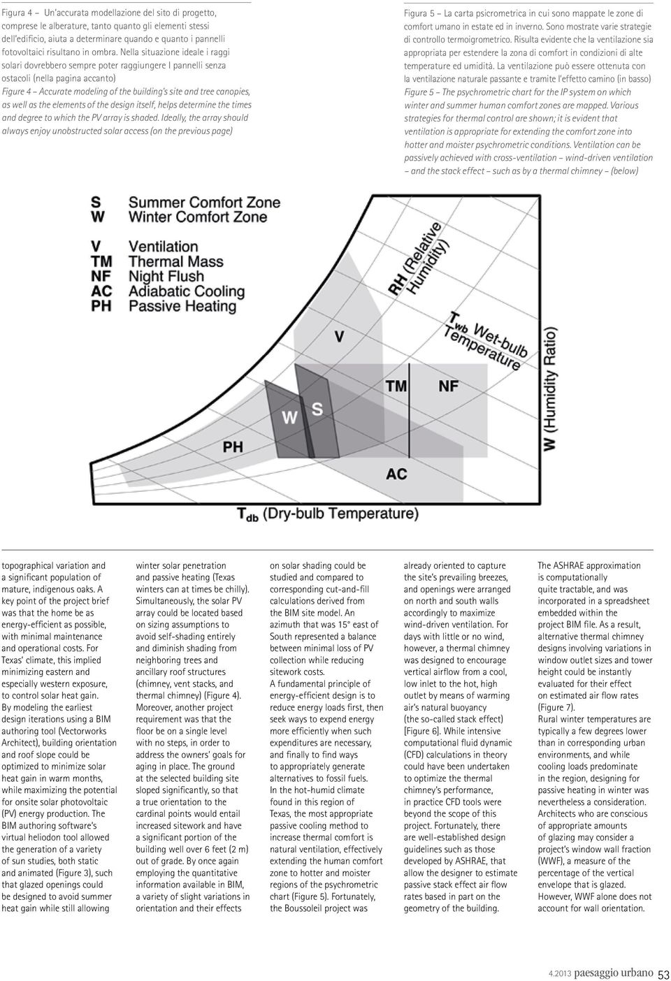 Nella situazione ideale i raggi solari dovrebbero sempre poter raggiungere I pannelli senza ostacoli (nella pagina accanto) Figure 4 Accurate modeling of the building s site and tree canopies, as