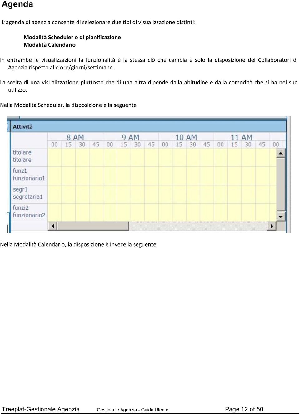 La scelta di una visualizzazione piuttosto che di una altra dipende dalla abitudine e dalla comodità che si ha nel suo utilizzo.